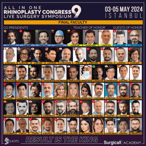 9th All-in-One Rhinoplasty Congress (2024)